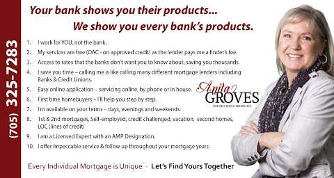 Anita Groves, Mortgage Broker
